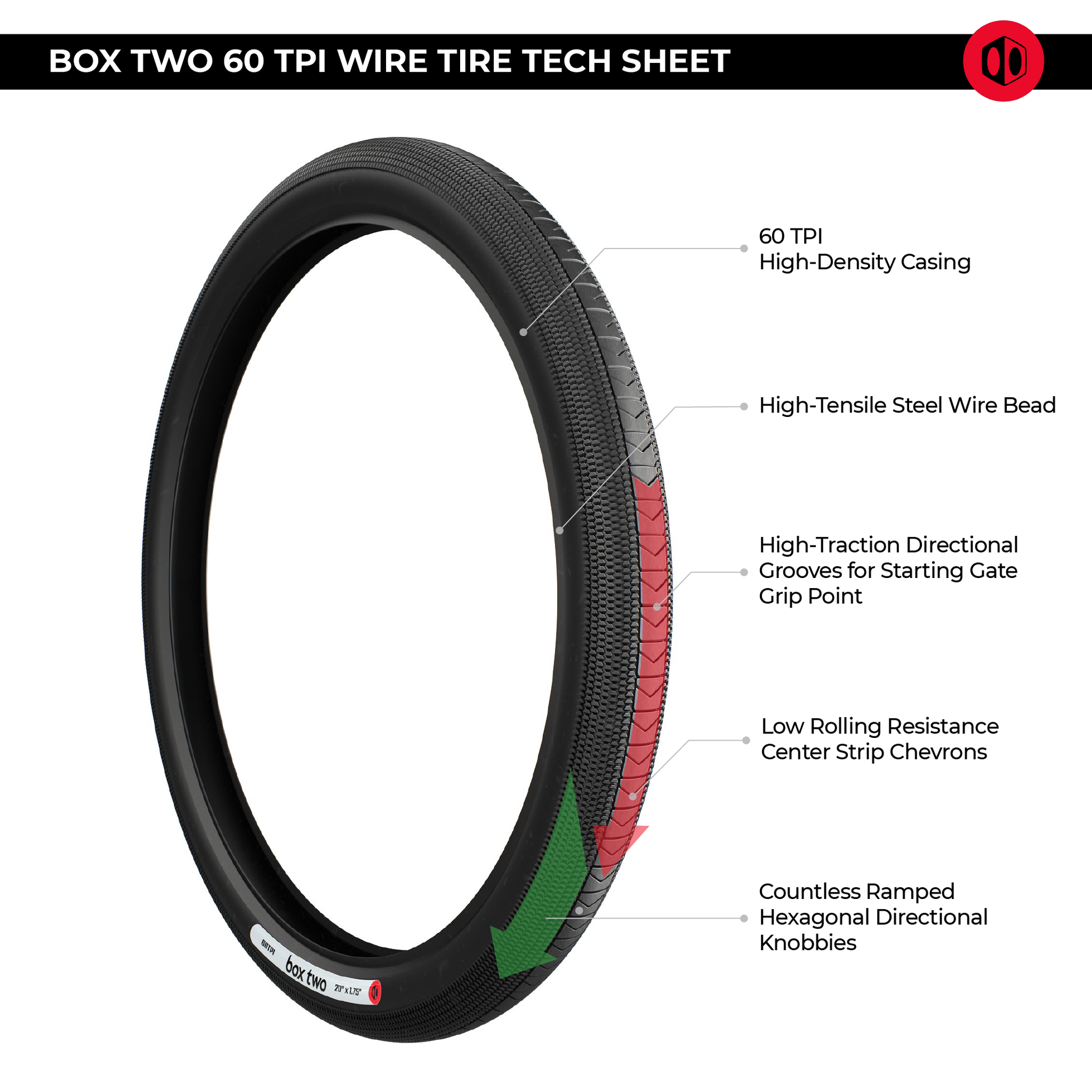 Box Two Tires tech sheet
