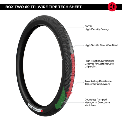 Box Two Tires tech sheet