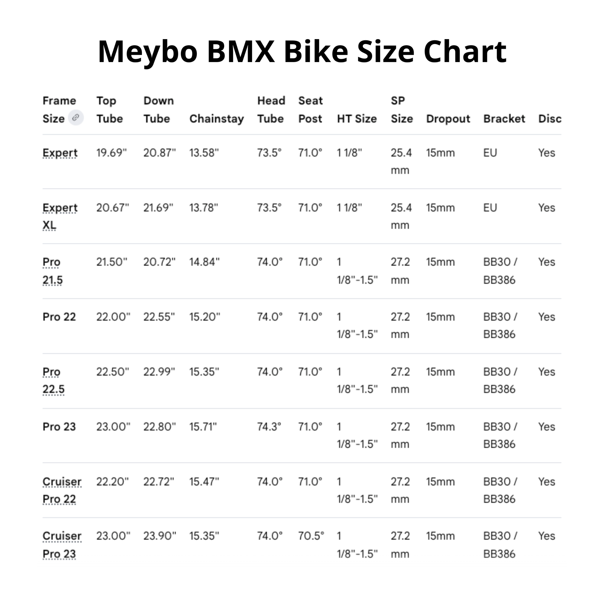 Meybo BMX Bike Size Chart