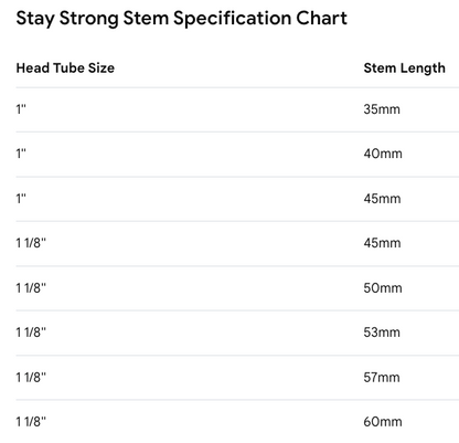 Stay Strong Front Line V2 1-1/8" BMX Race Stem