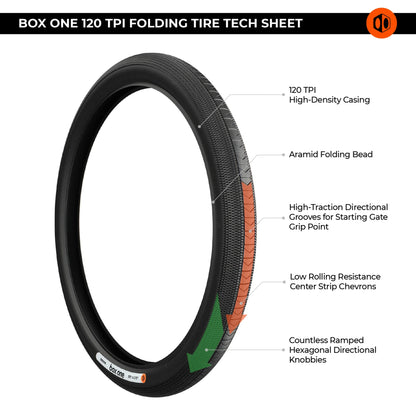 Box One 120 TPI 20" (406mm) Folding Tire - tech sheet
